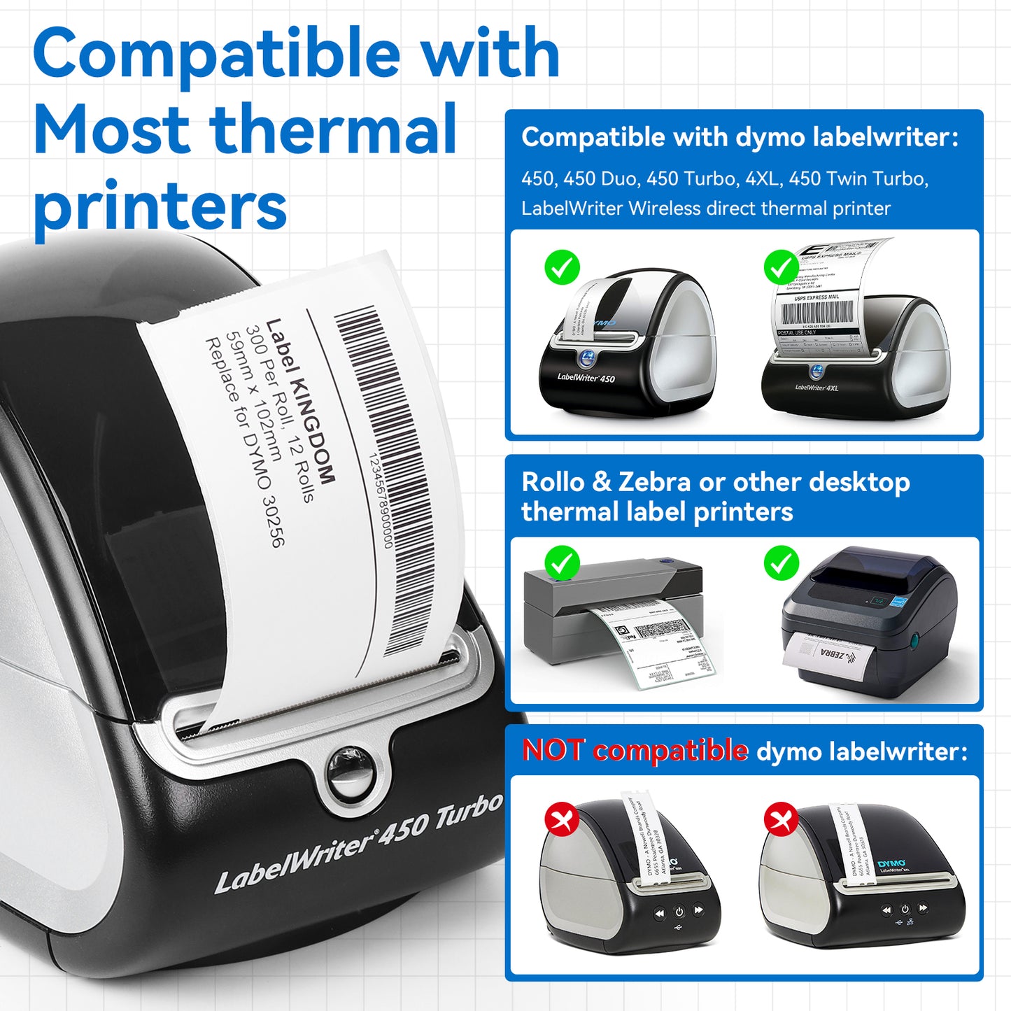 Label KINGDOM 12 Rolls 2-5/16" x 4" Thermal Labels Replace for DYMO 30256 Address Barcode Labels for DYMO Label Writer 450 Twin Turbo, 4XL Desktop Printers