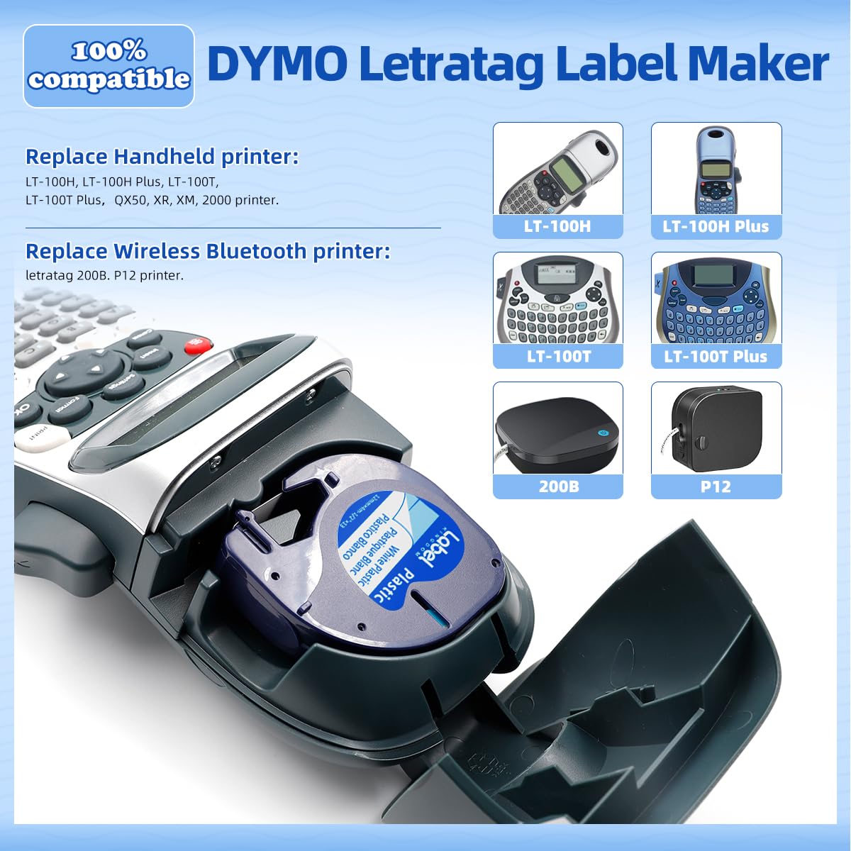 Replace for DYMO LetraTag Label Maker Refill 91331 White Plastic Tape 12mm x 4m (1/2'' x 13') for Dymo Labeler Letra Tag 200B LT 100H 100T Plus, 5-Pack Label KINGDOM Label